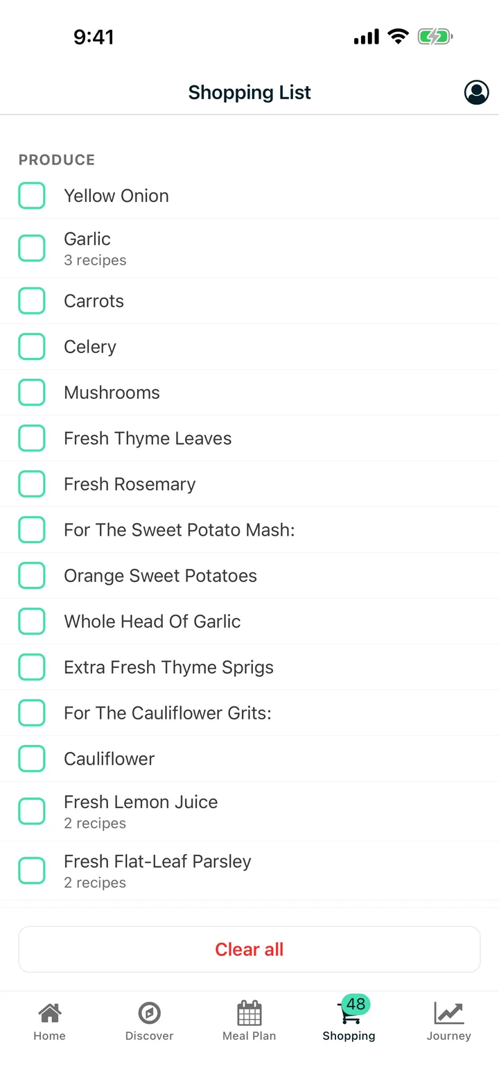 A shopping list generated from the meal plan